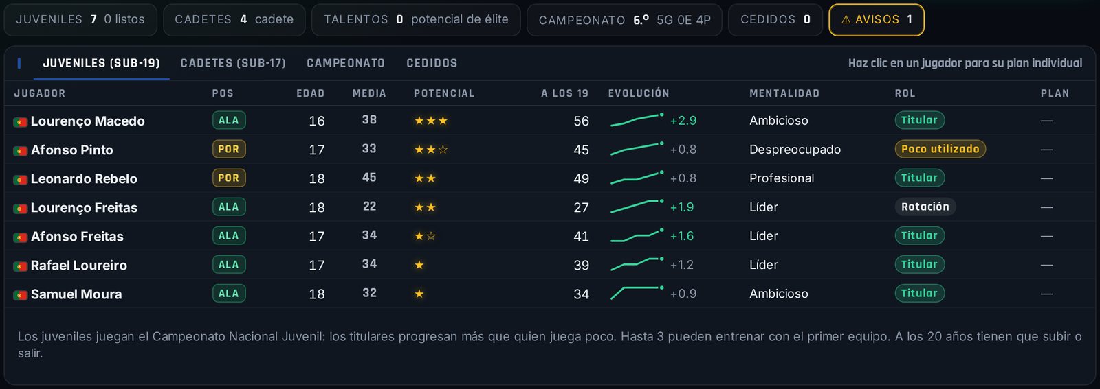 Una carrera sin fin, imagen del juego