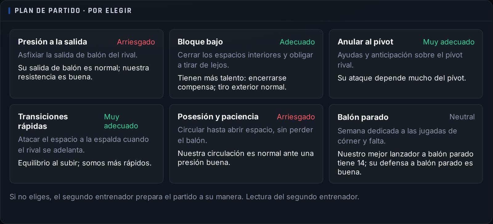 Plan de partido, imagen del juego