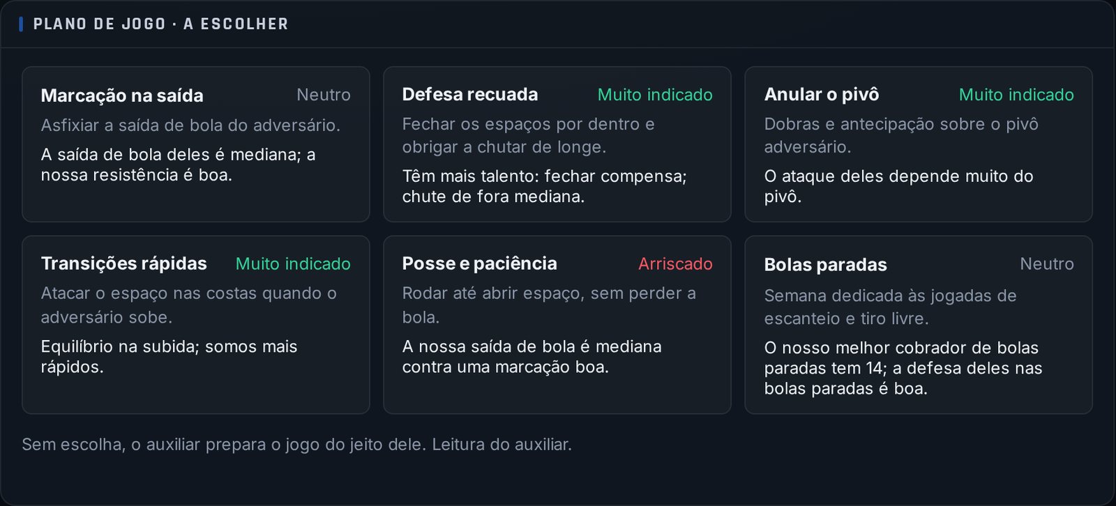 Plano de jogo, imagem do jogo